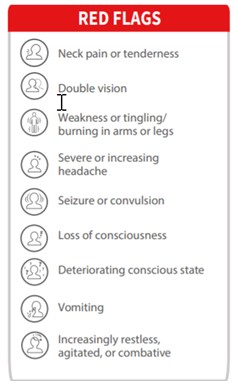 Concussion Concussion